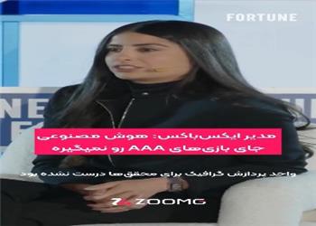 دربارهی جایگاه هوش مصنوعی در صنعت بازی